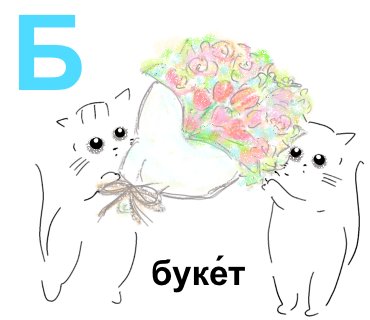 Б