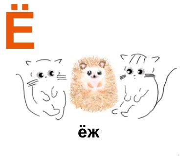 Ё